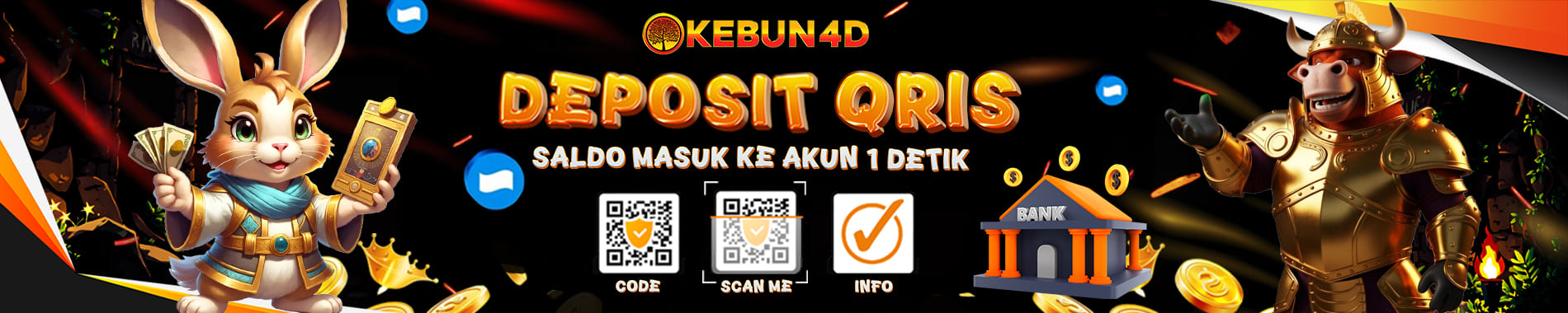 DEPOSIT VIA QRIS 1 DETIK